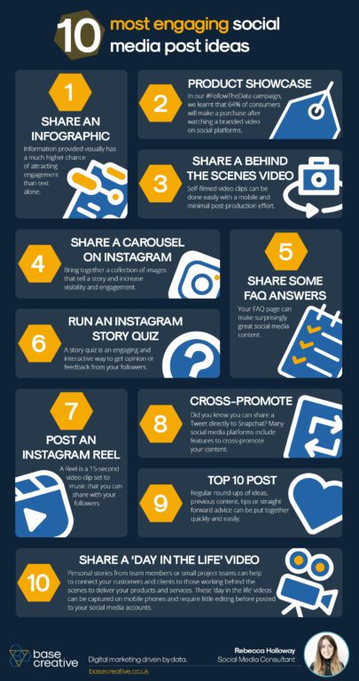 10 social media ideas