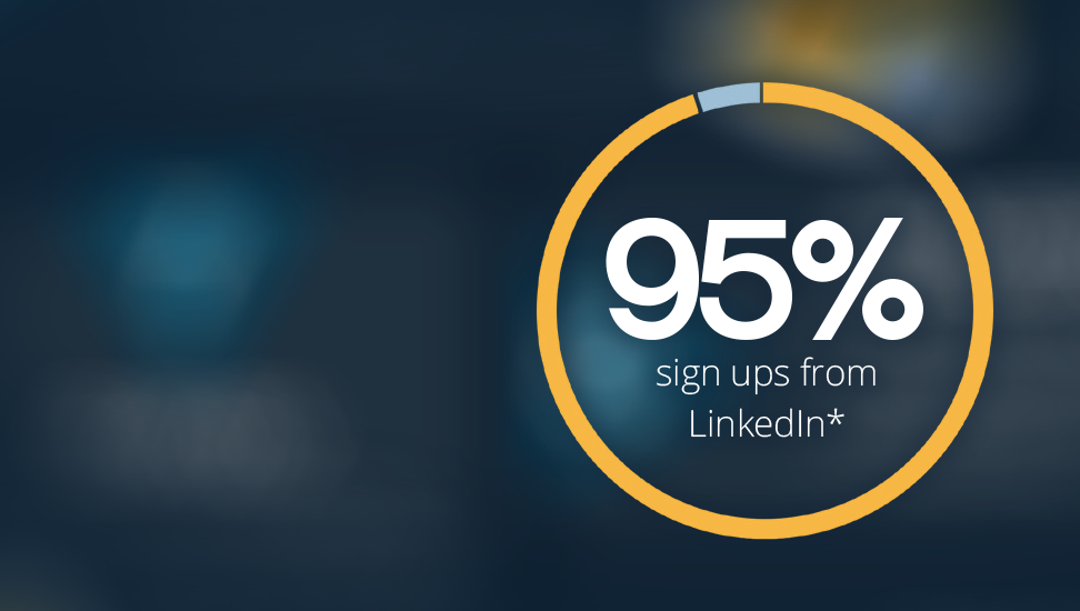 95% sign ups from LinkedIn