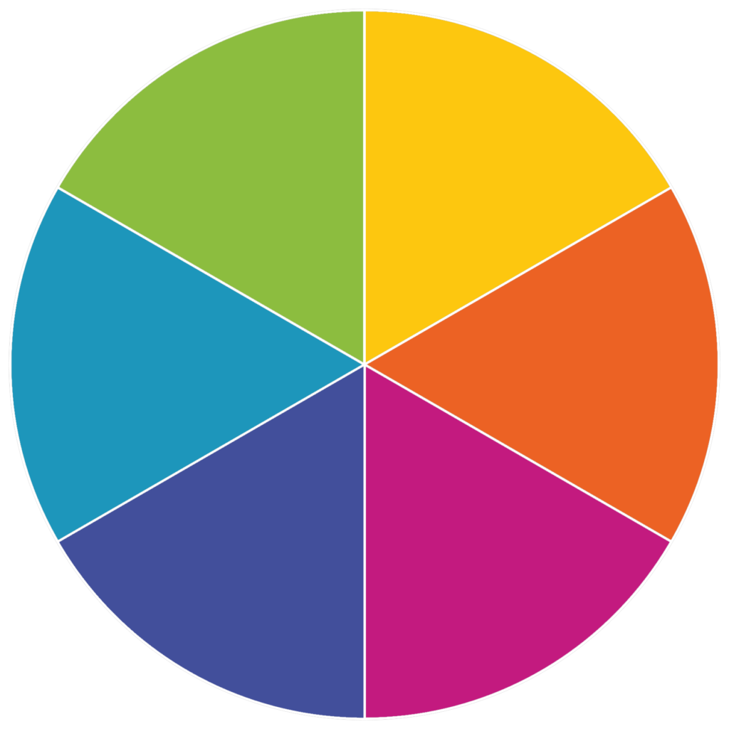 An Introduction to Colour Theory | Base Creative