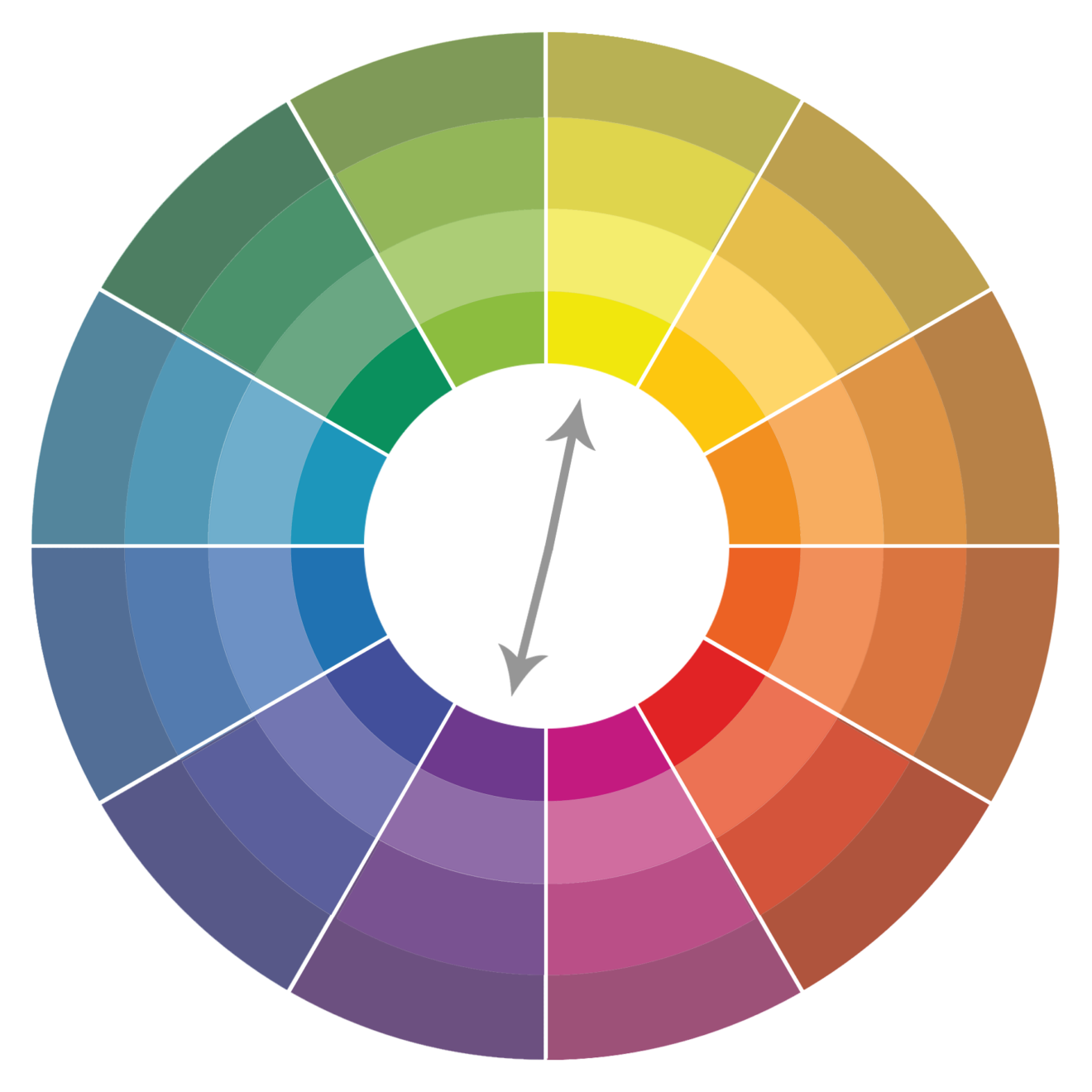 An Introduction to Colour Theory | Base Creative