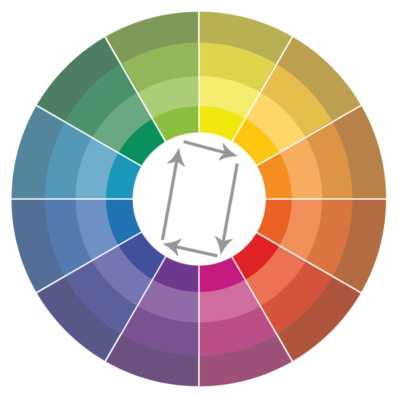 An Introduction to Colour Theory | Base Creative